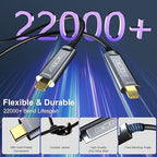 USB C to C Fiber Optic Extension Cable 10M/33FT, USB 3.2 10Gbps Long Distance Active Optical USB C GEN2 Cable for VR/AR, Quest2, Webcam, Camera, Mini PC and More - Grey