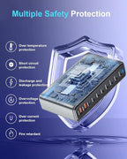 800W USB C Fast Charger Block, 10 Port USB Charging Station, GaN Ⅲ Pro Dual 140W PD PPS Port for Multiple Devices,Laptop Wall Charger Compatible with DELL, HP, MacBook Pro,iPhone 16,Galaxy S24