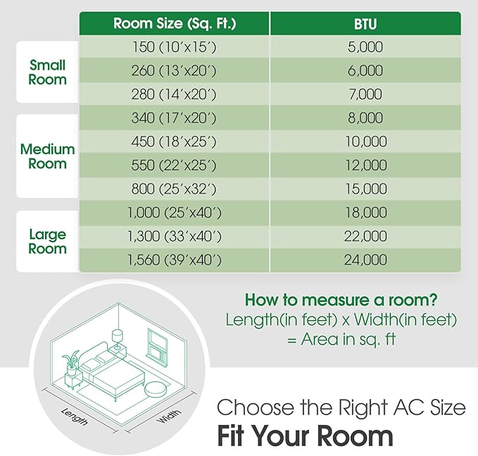 LG LW8024RSM, White 8,000 Smart Air Conditioner with Dehumidifier, 115V, Medium Rooms up to 350 Sq. Ft, Window Unit AC with Remote Control, 3 Speeds, Auto-Restart, 24-Hour Timer, 8000 BTU