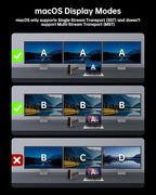 NOVOO 15-in-1 Vertical/Horizontal USB C Docking Station Triple Monitor – 8K@30Hz DP, Dual 4K@60Hz HDMI, 10Gbps USB-A/C, SD/TF, 1Gbps Ethernet,Dual Monitor Adapter Dock for MacBook, Windows Laptops