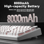 AULA F99 Pro Wireless Mechanical Keyboard-Silent Version,BT5.0/2.4GHz/USB-C Hot Swappable Custom Keyboard,Gasket Structure,Pre-lubed Linear Switches RGB Backlit Computer Gaming Keyboards,White