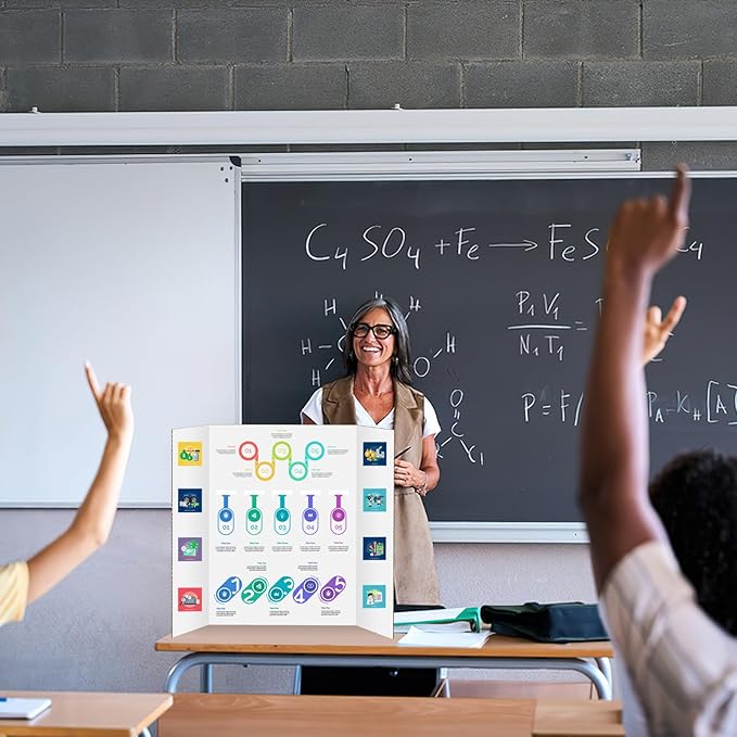 10 Pack Trifold Poster Board 48" X 36", IKAYAS Single sided White Poster Boards, Science Fair Display Boards Posterboard Foamboard for Mounting, Prints,Art,Display,Projects Classroom Supplies