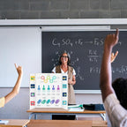 4 Pack Trifold Poster Board 48" X 36", IKAYAS Single sided White Poster Boards, Science Fair Display Boards Posterboard Foamboard for Mounting, Prints,Art,Display,Projects Classroom Supplies