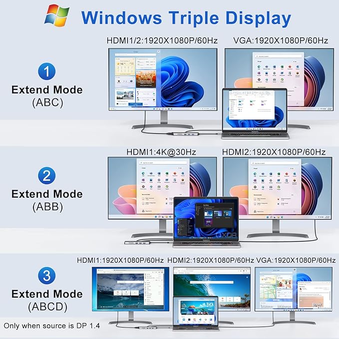 LIONWEI Laptop Docking Station Dual Monitor, 11-in-1 to 4K HDMI,VGA,Gigabit Ethernet,3 USB 3.1 10G,2 USB 2.0,87W PD,Audio for Dell/Surface/HP/Lenovo Laptops
