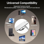 PHIXERO P10PRO External NVMe SSD 1TB, Up to 1050MB/s, USB 3.2 Gen2, Includes 2-in-1 USB C Cable, Portable Hard Drive for iPhone 15+/Android/Windows/Mac, White