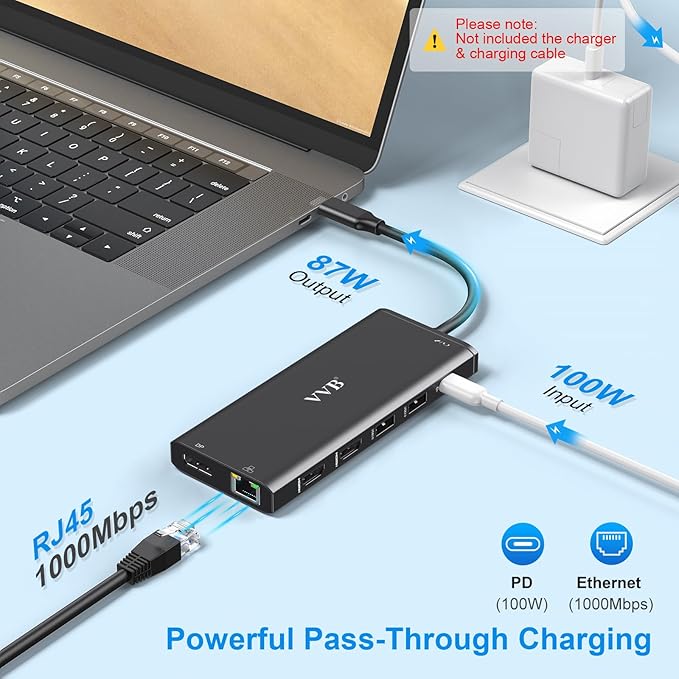Docking Station Dual Monitor HDMI for Dell/Lenovo/HP Laptop Docking Station USB C Hub Multiport Adapter Dongle Dock USB C to 2 HDMI 4K+DisplayPort+Ethernet+4USB+2USB C+100W PD Charger+SD/TF+Audio