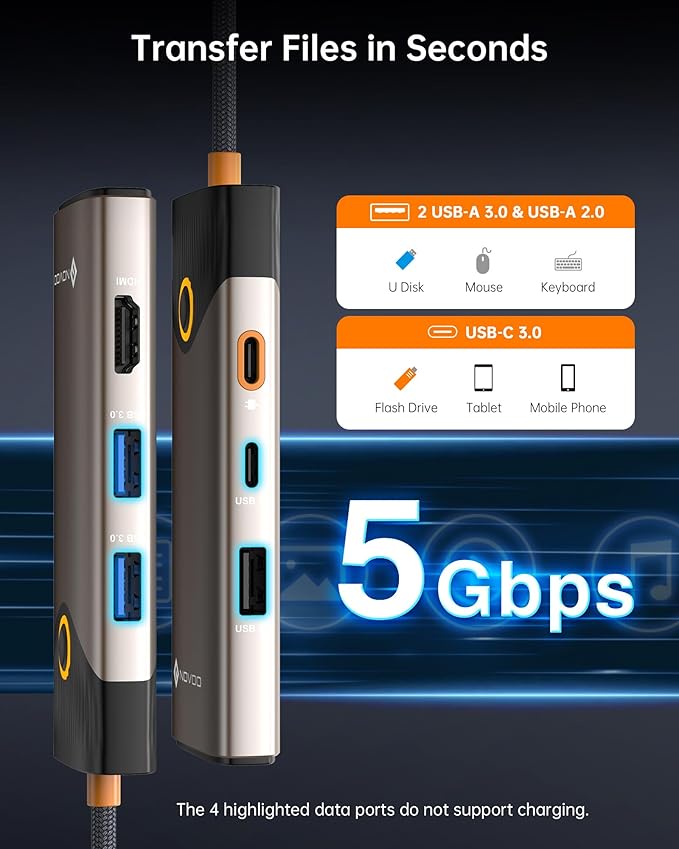 NOVOO USB C Hub Ethernet 4K@60 USB C HDMI Adapter Multiport Type C Adapter, 100W PD, 5Gbps USB-A/C Data Ports Docking Station Compatible for MacBook/iPhone/Dell/HP/Surface