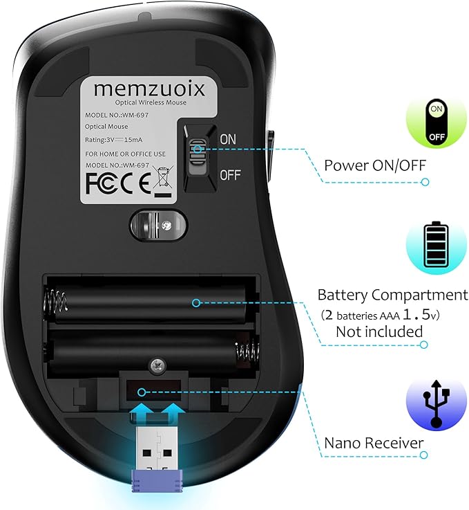 memzuoix 2.4G Wireless Mouse, 1400 DPI Mobile Optical Cordless Mouse with USB Receiver, Portable Computer Mice Wireless Mice for Laptop, PC, Desktop, MacBook, 5 Buttons (Navy Blue)