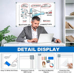 White Board Dry Erase Whiteboard for Wall 36" x 24" (2pcs) Aluminum Presentation Magnetic Whiteboards with Long Pen Tray, Hanging Whiteboard for Office, Meeting Room, Classroom, School & Home