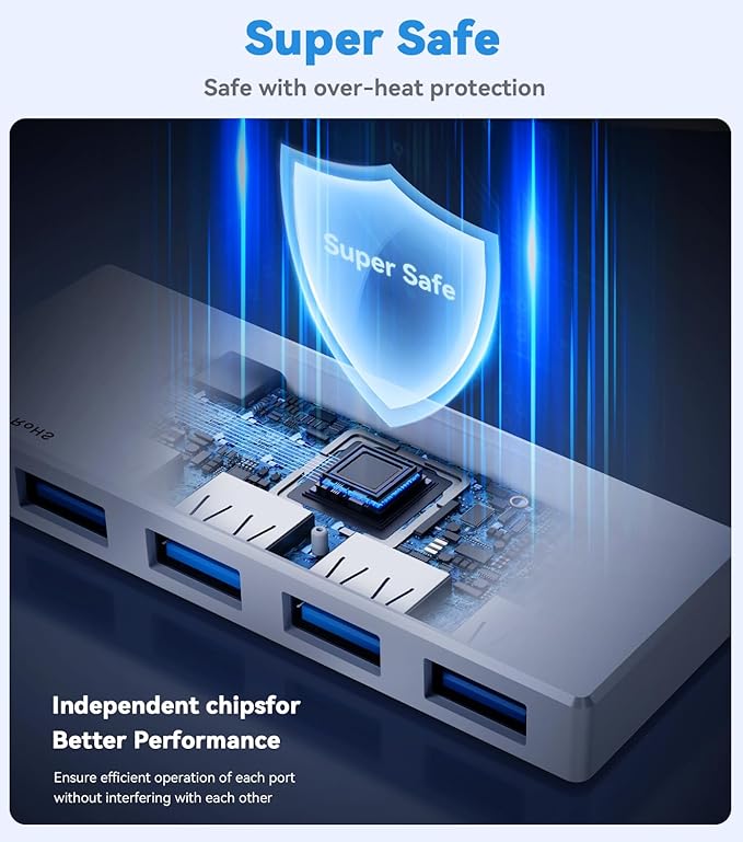 USB 3.0 Hub,4 Port USB Splitter Extender Portable Adapter Multiport Data Hub for Laptop,Xbox, Flash Drive,HDD,Console,Camera,Keyborad,Mouse Windows,Mac OS PC,Not Designed to Charge Devices-White