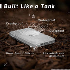 OWC 480GB Envoy Pro Elektron USB 3.2 (10Gb/s) Bus-Powered Portable NVMe SSD, Compatible with Thunderbolt and USB Macs, PCs, and Devices Like iPad Pro/Chromebook, Includes USB-C Cable