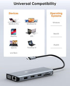 USB C Docking Station Dual HDMI Adapter, 11 in 1 Multi Display Docking Station Dual Monitor with 2 HDMI, VGA, 100W PD, 4 USB, USB C Hub Multiport Dongle Compatible with MacBook/Dell/HP/Lenovo Laptops