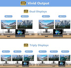 USB C Docking Station Dual Monitor Adapter for Dell HP, Laptop Docking Station 3 Monitors Quadruple Display USB C Hub Dongle to 4K HDMI+DisplayPort+VGA,3 USB2.0,100W PD, 8 in 1 Thunderbolt Dock