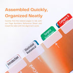 Index Tabs for CPT 2025 Professional Edition, Laminated and Color Coded CPT 2025 Code Book Tabs with Easy Installation and Aesthetic Design.