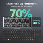 TECKNET Bluetooth Keyboard Rechargeable, 4-Device (2.4G+3BT) Wireless Keyboard, Ultra-Slim Quiet Typing, 14 Hotkeys Computer Keyboard for PC/Laptop/Smart TV/Tablet