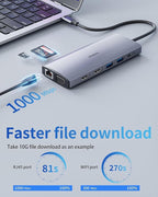 Laptop Docking Station Dual Monitor,14 in 1 USB C Docking Station fo dell hp USB C Hub Multiport Adapter with 2HDMI 4K+VGA+Ethernet+5USB+1USB C+100W PD+SD/TF+Audio,USBC Dock Dongle for Windows Laptop