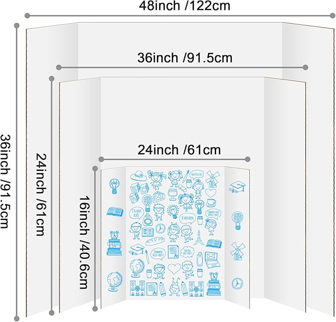 10 Pack Trifold Poster Board 48" X 36", IKAYAS Single sided White Poster Boards, Science Fair Display Boards Posterboard Foamboard for Mounting, Prints,Art,Display,Projects Classroom Supplies