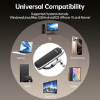 PHIXERO P10PRO External NVMe SSD 2TB, Up to 1050MB/s, USB 3.2 Gen2, Includes 2-in-1 USB C Cable, Portable Hard Drive for iPhone 15+/Android/Windows/Mac, Black