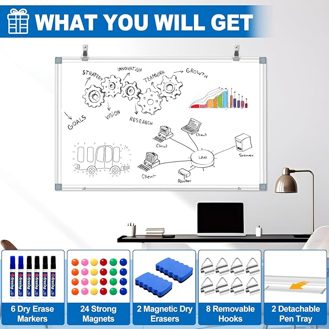 White Board Dry Erase Whiteboard for Wall 36" x 24" (2pcs) Aluminum Presentation Magnetic Whiteboards with Long Pen Tray, Hanging Whiteboard for Office, Meeting Room, Classroom, School & Home