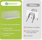 Desk File Organizer Vertical 7 Sections Mesh File Sorter Paper Storage Organizer for Desk, Office Organization File Holder Rack, White