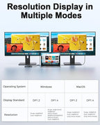 MCY USB C Hub,Laptop Docking Station Dual Monitor Single 8K,2x4K@60Hz,10 in 1 Type-C Multiport Adapter with 2 HDMI,PD100W,Extender Splitter,Card Reader,Ethernet Dock for Mac/Dell/HP/Surface/Steam Deck