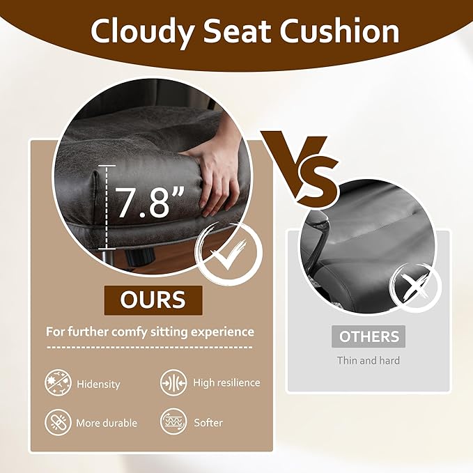 Faux Leather Executive Office Chair - Big and Tall Ergonomic Home Office Chair,Reclining Computer Desk Chairs with Lumbar Support,Adjustable Task Swivel Rolling PC with Wheels,Grey,Suede