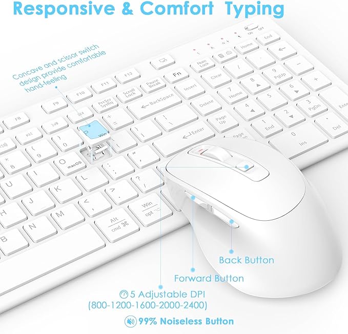 FENIFOX Wireless Keyboard Mouse Combo, Ergonomic Rechargeable Silent Quiet Slim Compact Full-Size USB C with Number Pad Flat Soft Cover for PC Computer Laptop Mac MacBook iMac TV Windows OS - White