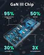 USB C Charger Block 10-Port USB-C Charging Station 6 USBC Ports & 4 USB-A Ports Total 50W USB Power Strip for Multi Devices for iPhone 16 17 15 14 13 12 Se, Galaxy, Pixel, Tablet, Camera, Headphones