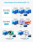 USB C Hub 14-1 USB C Docking Station Dual Monitor, with 2 HDMI+DP(4K60Hz), Ethernet, 3 USBC 10Gbps,100W PD, SD/TF 3.0, Audio, Laptop Docking Station for MacBook/Dell/HP/Lenovo ThinkPad/Surface (Grey)