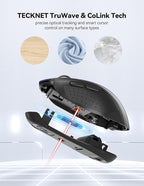 TECKNET Wireless Mouse for Laptop, 2.4G Wireless, 5-Level 4800 DPI, Silent with Receiver & 6 Buttons, 18 Months Battery Life, USB Portable for Mac, Chromebook