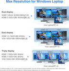 USB C Docking Station Dual Monitor for Dell/HP/Lenovo/Surface Laptop, 14 in 1 Triple Display Hub Multiple Adapter, Dongle with 2 HDMI 4K+VGA+5 Port+100W PD Charger+Ethernet+SD/TF+Audio