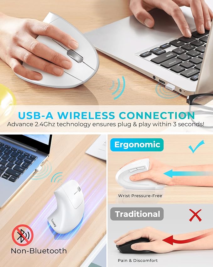 Lekvey Ergonomic Mouse, Vertical Wireless Mouse, Rechargeable 2.4G Optical Carpal Tunnel Mice with USB Receiver: 1000/1200 / 1600 DPI, 6 Buttons, for Laptop, Computer, PC, Desktop, Notebook, White
