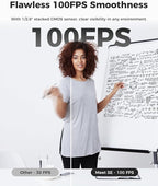 OBSBOT Meet SE 1080P 100FPS Webcam for PC, AI Framing Streaming Camera with 1/2.8" Sensor, Beauty Mode, Gesture Control, Staggered HDR, Web Camera for Desktop Computer, Laptop, Meeting. (Cloud White)