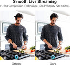 Spedal Webcam 1080P 30fps， HD Computer Webcam with Microphone for Desktop,100 Degrees Wide Angle Web Camera for Zoom Xbox YouTube Skype FaceTime Hangouts