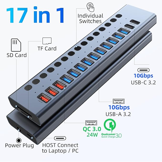 Powered USB Hub 10Gbps, 17 Ports 96W USB 3.2 Hub(10 USB-A 3.2 Ports+3 QC 24W Fast Charging Ports+2 USB-C 3.2 Ports+SD/TF Card Reader), 12V/8A Power Adapter for Laptop, PC, Computer, HDD,Flash Drive