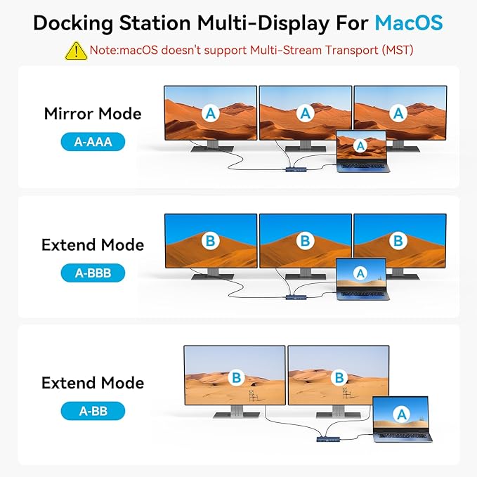 ACASIS USB C Hub with 4K Video Output USBC Splitter with 2*HDMI+4 * 10Gbps Data Transfer+Ethernet+SD/TF+Audio+PD100W Docking Station Dual Monitor for Laptop, Portable Monitor and More Type C Devices