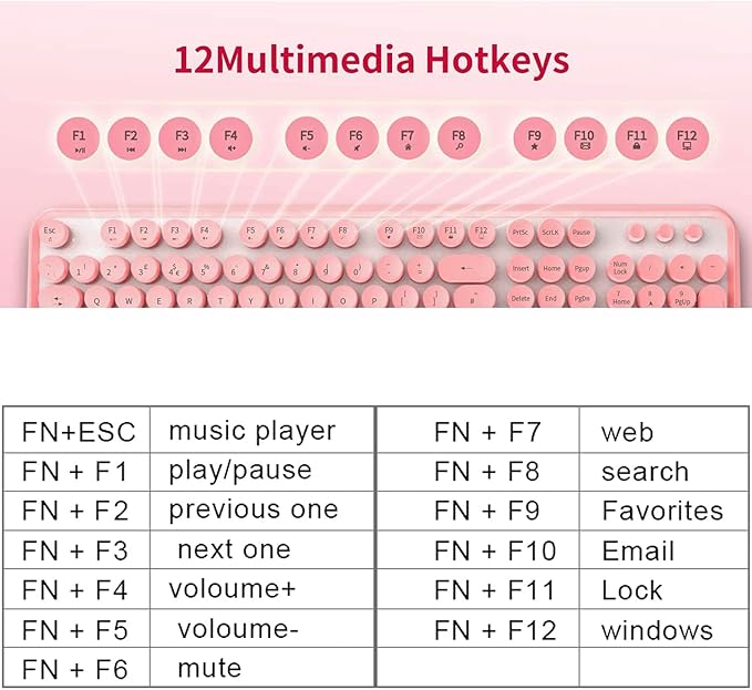 FOPETT Wireless Keyboard and Mouse Combo, 104 Keys Full-Sized 2.4 GHz Round Keycap Colorful Keyboards, USB Receiver Plug and Play, for Windows, Mac, PC, Laptop, Desktop (Pink)