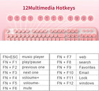 FOPETT Wireless Keyboard and Mouse Combo, 104 Keys Full-Sized 2.4 GHz Round Keycap Colorful Keyboards, USB Receiver Plug and Play, for Windows, Mac, PC, Laptop, Desktop (Pink)