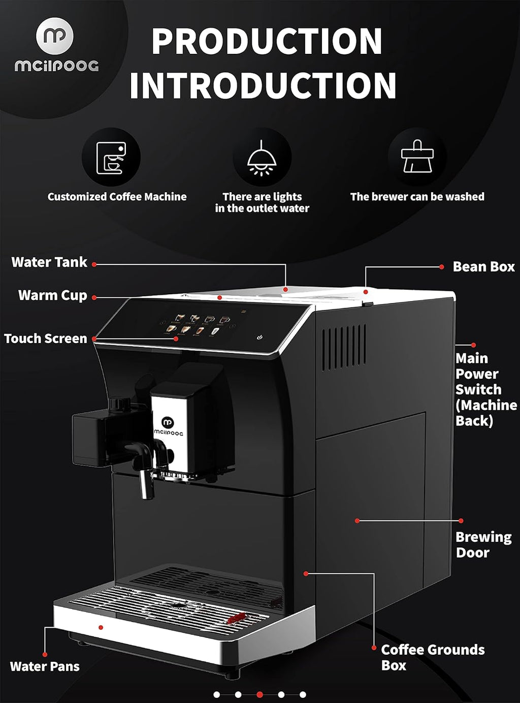 Mcilpoog ws-203 fully Automatic Espresso Coffee Machine, 1300W, 16 Drink Types, 19 Bar Pump, 1.7L Water Tank