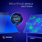 Rolling Dry Erase Board 96 x 46 - Large Portable Magnetic Whiteboard with Stand - Double Sided Easel Style Whiteboard with Wheels - Mobile Standing White Board for Office, Classroom & Home