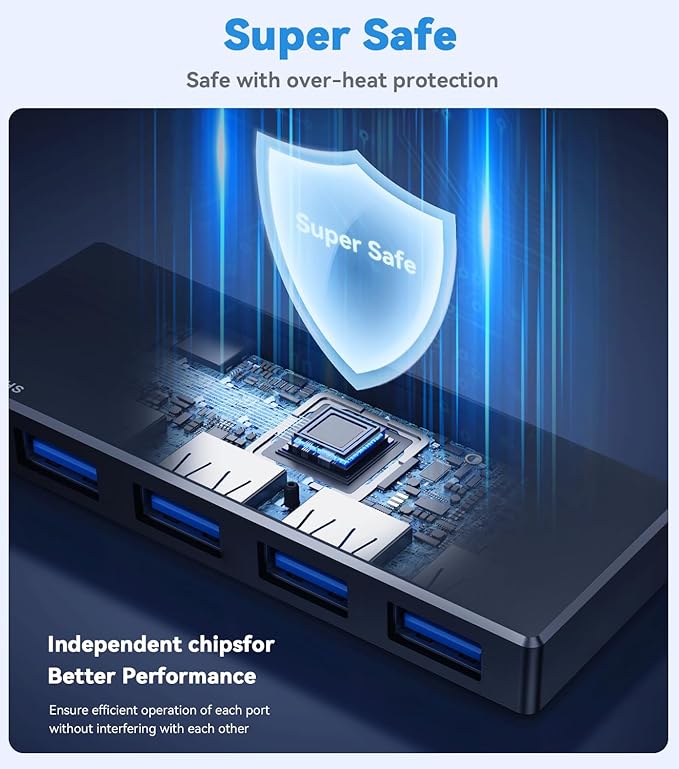 USB 3.0 Hub,4 Port USB Splitter Extender Portable Adapter Multiport Data Hub for Laptop,Xbox, Flash Drive,HDD,Console,Camera,Keyborad,Mouse Windows,Mac OS PC,Not Designed to Charge Devices-Black