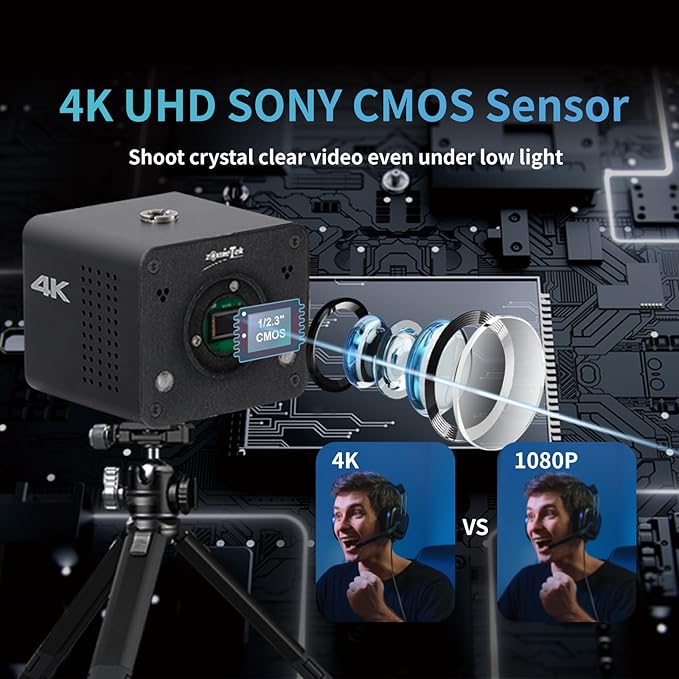 4K POV Box Camera PoE, ZowieCAM, Webcam, Simultaneously HDMI & SDI Output, RTSP/RTMP(s)/SRT, Standalone Live Streaming to YouTube/Twitch for Webcast, Meeting, Teaching & Gaming (CS)