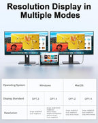 MCY USB C Hub,Laptop Docking Station Dual Monitor Single 8K,2x4K@60Hz,10 in 1 Type-C Multiport Adapter with 2 HDMI,PD100W,Extender Splitter,Card Reader,Ethernet Dock for Mac/Dell/HP/Surface/Steam Deck