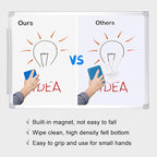 Mini Dry Erase Erasers, IHPUKIDI 48 Pack Magnetic Whiteboard Dry Erasers Chalkboard Cleaner Wiper for Kids and Classroom Teacher Supplies, Home and Office (2 x 2 Inch) Blue