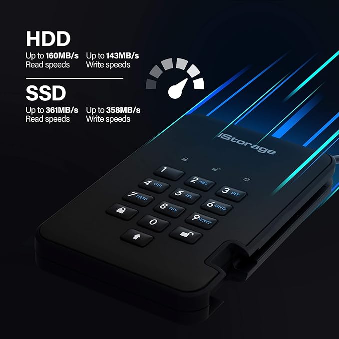 iStorage diskAshur2 HDD 4 TB | Secure Portable Hard Drive | Password Protected | Dust/Water-Resistant | Hardware Encryption