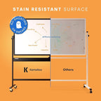 Rolling Dry Erase Board 70 x 36 - Large Portable Magnetic Whiteboard with Stand - Double Sided Easel Style Whiteboard with Wheels - Mobile Standing White Board for Office, Classroom & Home