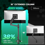 ARES WING Ultrawide Monitor Mount with USB A/C, with Extended Column for 17 to 49 inch Heavy Duty Monitor, Holds 44 lbs, Adjustable Gas Spring Desk Mount, Black