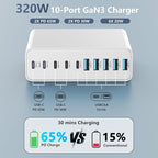 320W USB C Charger Block, 10-Port USB C Charging Station GaN III PD 65W Laptop Fast Charger Adapter for MacBook Pro/Air, DELL, iPad, iPhone, Samsung Galaxy White