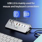 USB C Hub 10Gbps, 9-in-1 USB 3.2 Hub with 4K@60Hz HDMI, Type-C 3.2, 2 USB-A 3.2, 2 USB-A 2.0, PD 100W, SD/TF Slot, Aluminum USB Hub for Laptop, iPhone 16/15 Series, MacBook Air/Pro and More