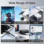 GeoHN.G USB C to C Fiber Optic Cable 10M/33FT, USB 3.2 10Gbps Long Distance Data Transfer USB C Extension Cable for VR, Camera, Mini PC, Laptop, Webcam, Printer and More